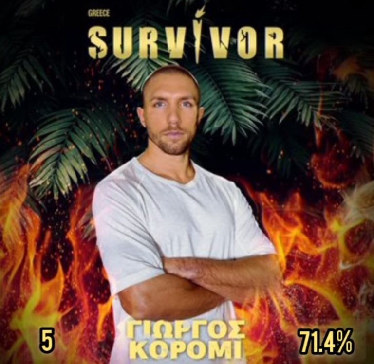 Survivor spoiler: Αυτή είναι η κατάταξη των παικτών την 1η βδομάδα - Δεν φαντάζεστε ποιος βρέθηκε στην κορυφή!