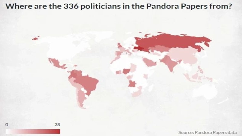  238 Έλληνες βρίσκονται στη λίστα των Pandora Papers